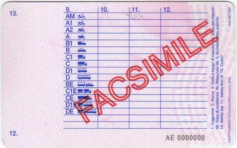 come comprare la patente